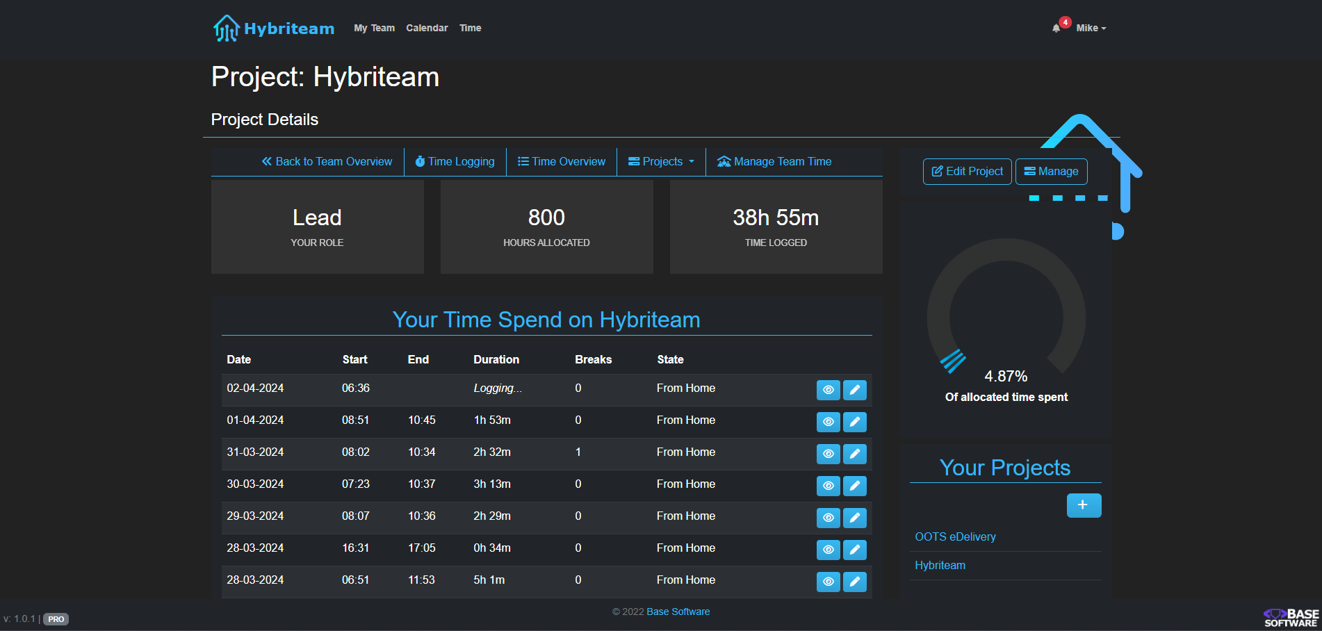 Project Time Manament